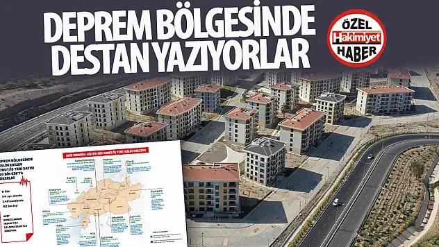 Deprem Bölgelerinde Umut Büyüyor: Teslim Edilen Konut Sayısı 250 Bini Aştı