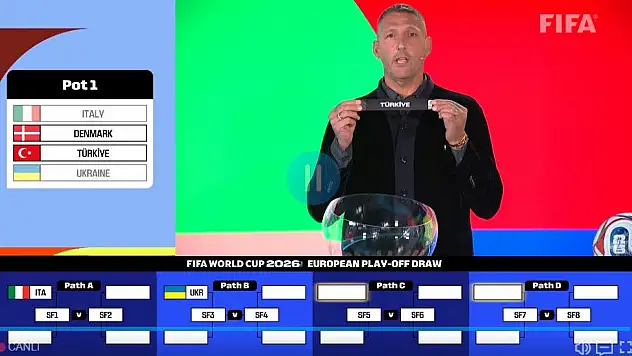 Dünya Kupası yolunda Türkiye'nin rakibi kim oldu ? İlk maç ne zaman oynanacak?