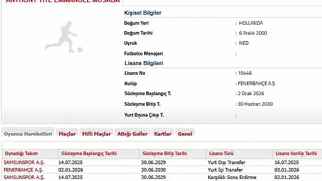 Fenerbahçe, gündemdeki oyuncunun lisansını çıkardı