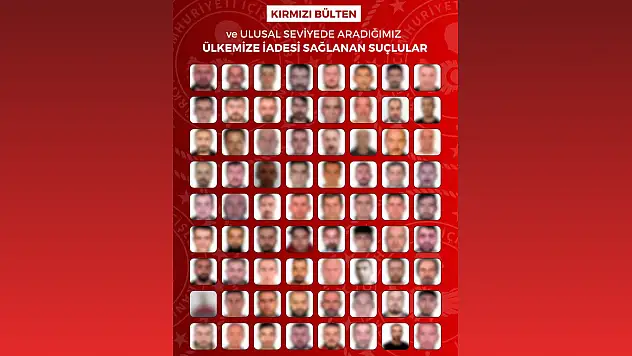 Kırmızı bültenli operasyon: 72 suçlu yakalanarak Türkiye'ye getirildi