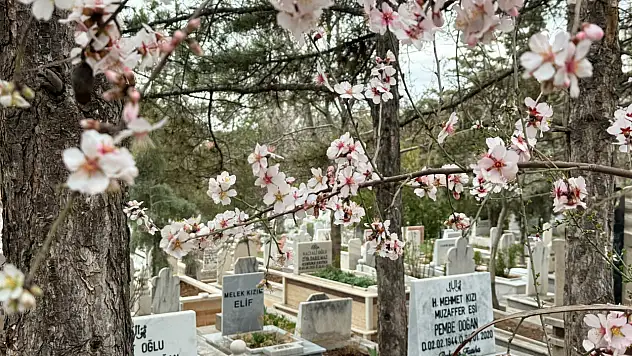 Konya'da 28 Mayıs 2026 Perşembe günü vefat edenler