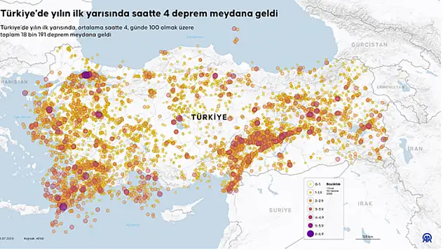 Konya'da deprem alarmı: Uzman isim  'dikkat'  dedi!