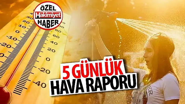 Konya'da Kavurucu Sıcaklar Kapıda! 5 Günlük Hava Durumu Tahmini