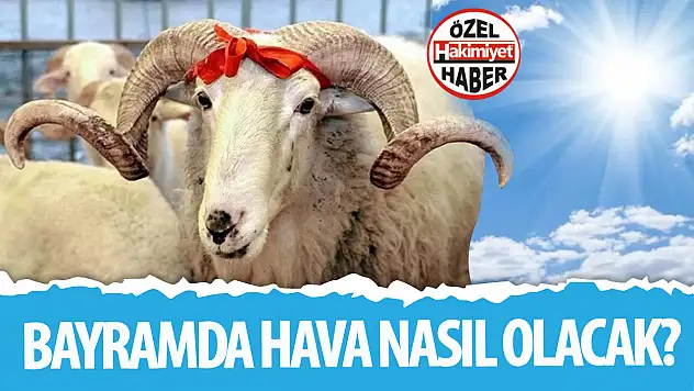 Konya'da Kurban Bayramı Güneşli ve Sıcak Geçecek!