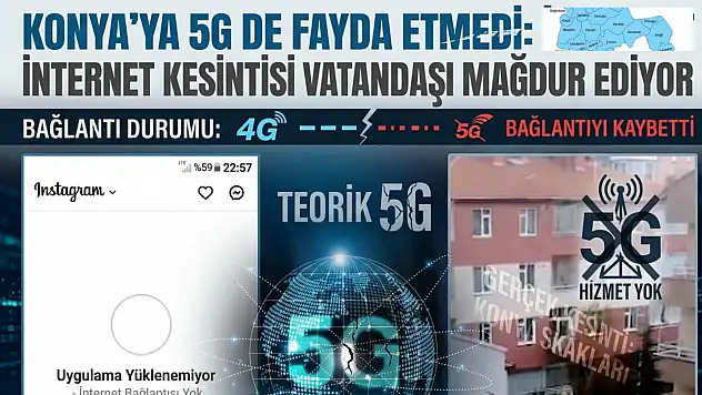 Konya'ya 5G de fayda etmedi: İnternet kesintisi vatandaşı mağdur ediyor