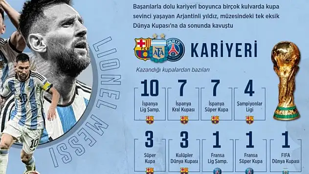 Müzesindeki tek eksik de tamamlandı