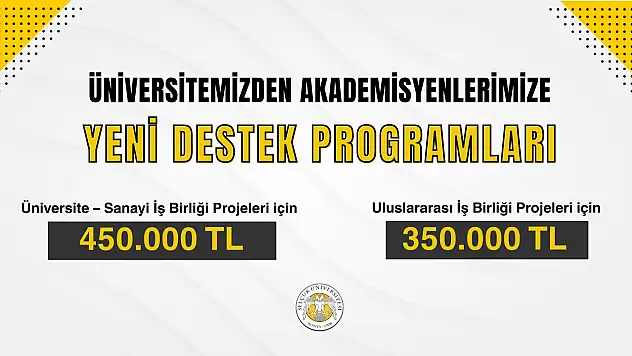 Selçuk Üniversitesi'nden akademisyenlere dev fırsat: Yurtdışı çalışma ve ulaşım desteği!
