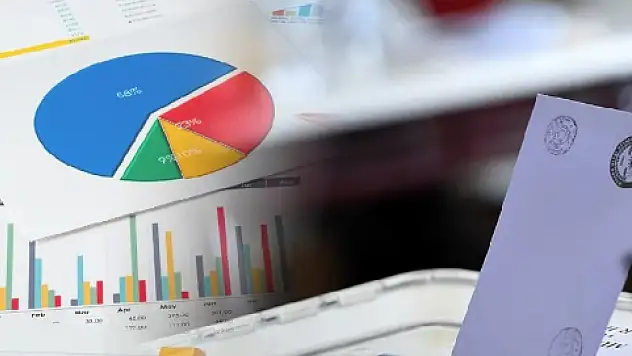 Siyasette 'birincilik' tartışması uzadı: SONAR birinci partiyi açıkladı!