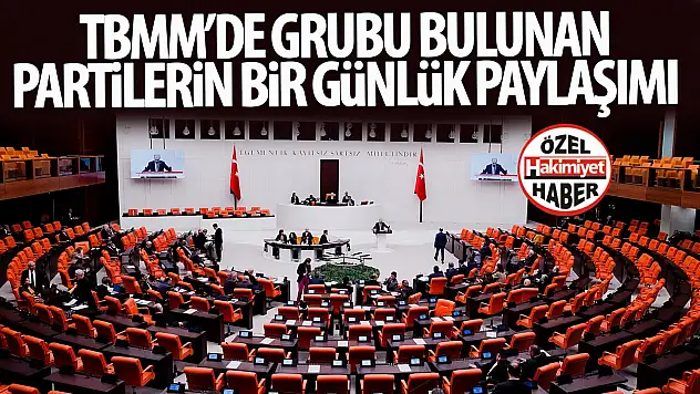 Türkiye Siyasetinde Yoğun Gündem: Partilerden Peş Peşe Açıklamalar ve Temaslar