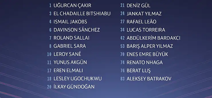 Galatasaray'ın, Sporting maçı kamp kadrosu belli oldu!