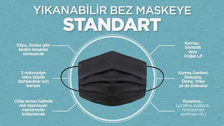 Yıkanabilir bez maskenin standartları belirlendi