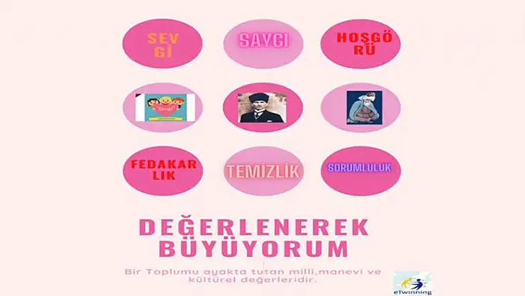 Değerlenerek Büyüyorum eTwinning projesi başladı
