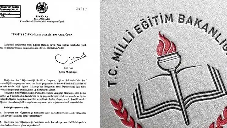 MHP Konya Milletvekili Kara'dan MEB'e soru önergesi