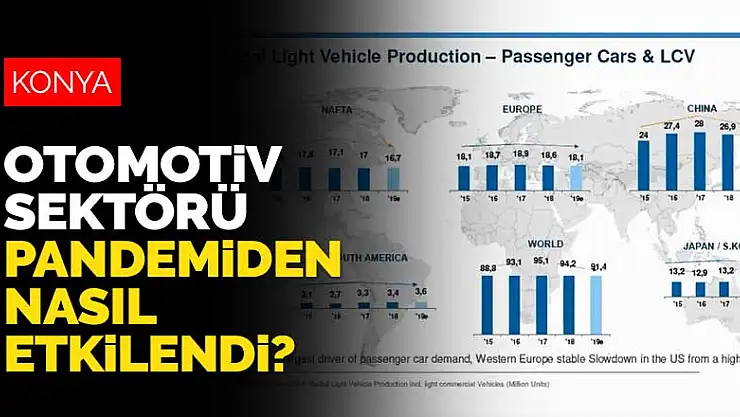 Pandemi Konya'nın önde gelen sektörlerinden biri olan otomotiv sektörünü nasıl etkiledi?