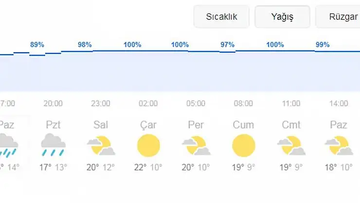 Antalya Büyükşehir Belediyesi'nde olağanüstü hal! Teyakkuza geçtiler