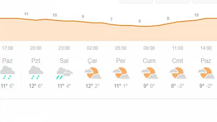 Ankara büyük güne hazır! Ekipler 60 bin noktada hazırlıklarını tamamladı