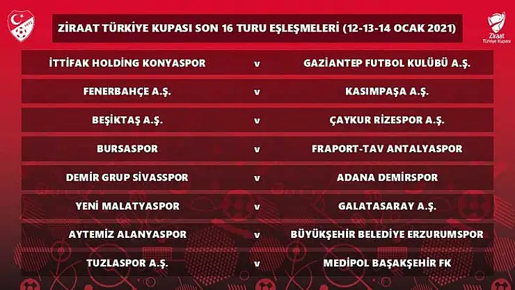 Ziraat Türkiye Kupası'nda Konyaspor Gaziantep ile eşleşti