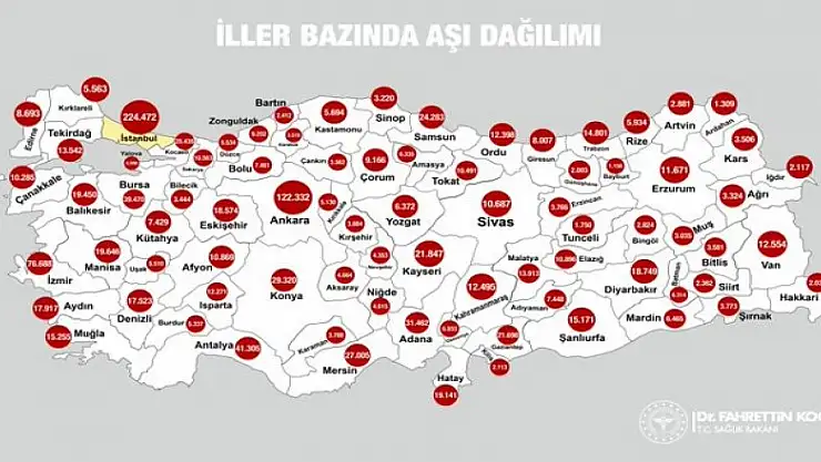Konya'da kaç kişiye koronavirüs aşısı yapıldı? Bakan Koca tüm şehirleri bildirdi