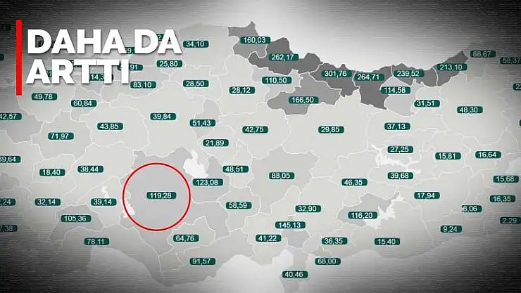 Konya'da vaka sayıları düşmek bilmiyor! Son rakam açıklandı