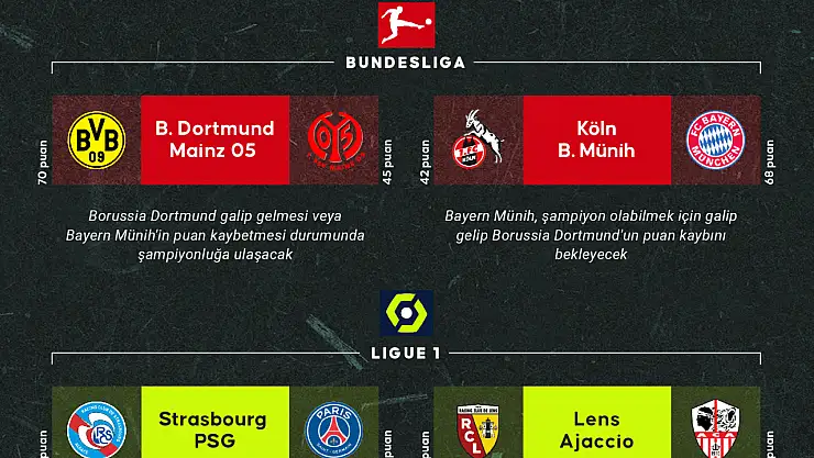 Almanya ve Fransa'da nefes nefese şampiyonluk yarışı