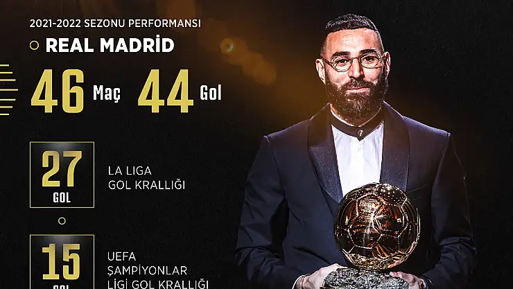 Altın top Ödülü Benzema'nın
