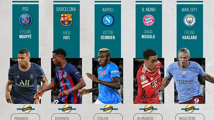 Avrupa'nın 5 büyük liginde şampiyonlar belli oldu