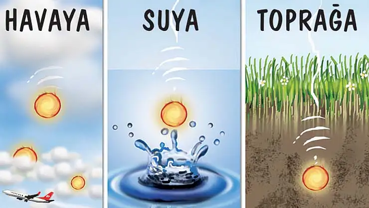 Baharın müjdecisi: Cemreler ne zaman havaya düşecek!