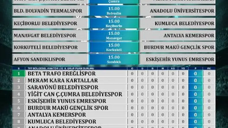 BAL'da heyacan başlıyor