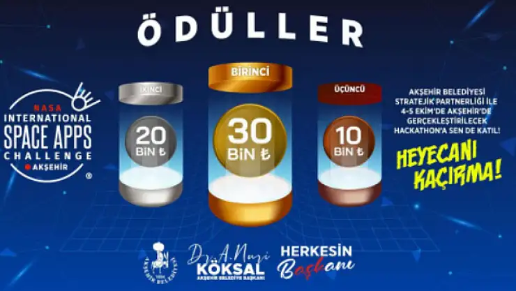 Bilimin kalbi Konya'da atacak: 3-5 Ekim tarihlerini not almayı unutmayın!