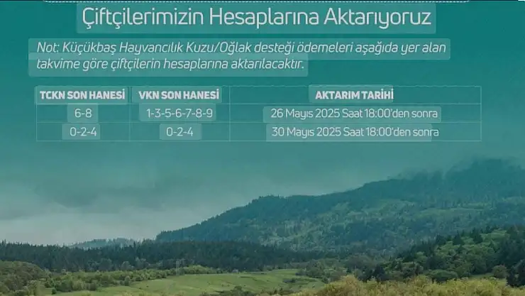 çiftçilere müjde paraların hesaba yatacağı tarih belli oldu