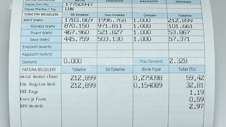 Elektrikte yeni dönem! Sil baştan... İşte yeni sistemin tüm detayları