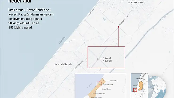 İsrail askerleri insani yardım bekleyenlere ateş açtı