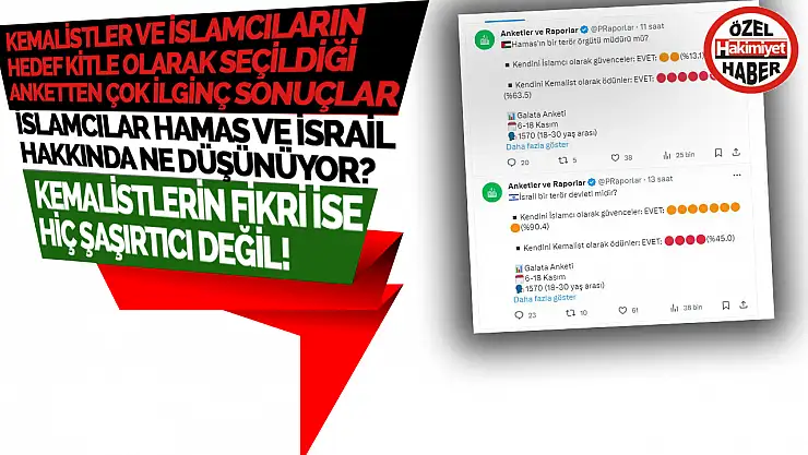 İsrail-Hamas Konusuna Kemalist ve İslamcıların Bakışı