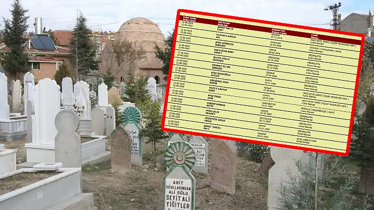 Konya'da 14 vatandaşımız vefat etti! Konya'da bugün vefat edenler (22.08.2025)