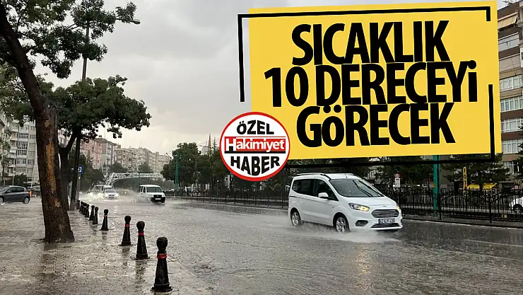 Konya'da bugün hava yağmurlu: Sıcaklık 10 dereceyi görecek