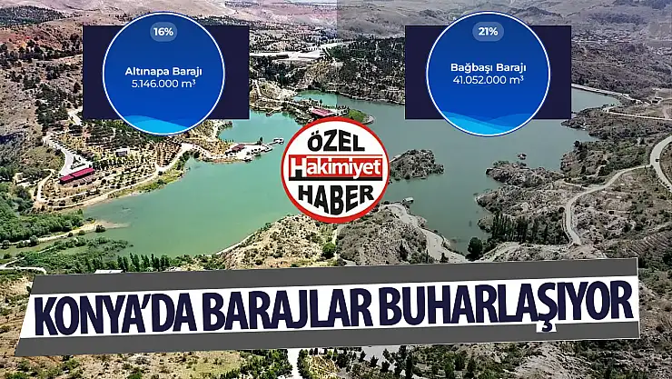 Konya'da Kuraklık Alarmları: Küresel İklim Değişikliği Su Krizini Derinleştiriyor