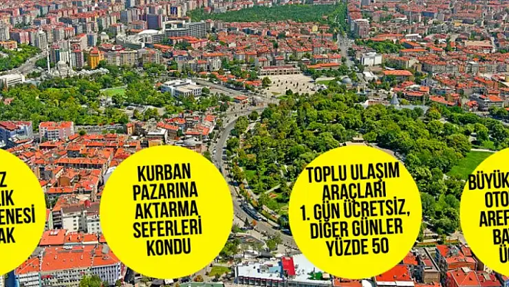 Konya Kurban'a hazır