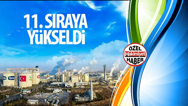 Konya Şeker 11 sıra yükseldi