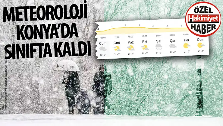 Meteoroloji Konya'da sınıfta kaldı: Ya tutarsa!..