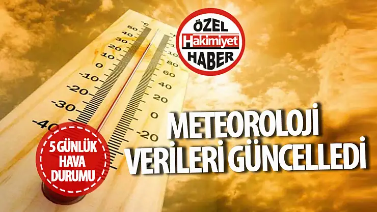 Meteoroloji verileri güncelledi: İşte Konya'nın  5 günlük hava raporu!