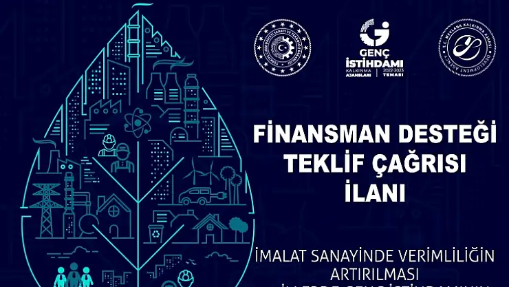 MEVKA, 2022 yılı Finansman Desteği Teklif Çağrısı projelerini değerlendirmeye aldı