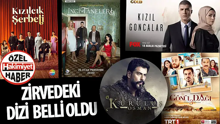 Prime Time'da Zirve Kızılcık Şerbeti'nin:İnci Taneleri İlk Bölümüyle İkinci Sıraya Geldi