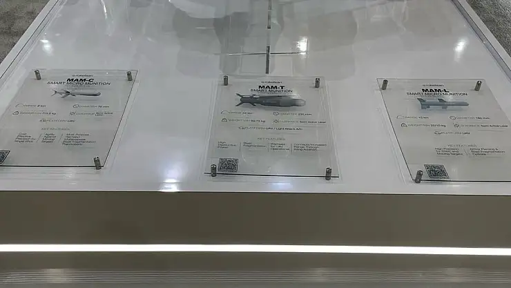 Roketsan'dan, LIMA ile Asya-Pasifik'te büyük atılım