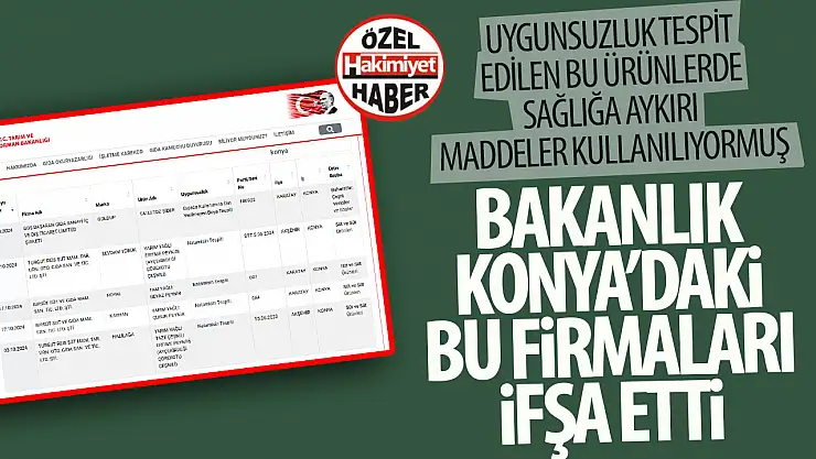 Tarım ve Orman Bakanlığı'ndan Gıda Denetimleri: Konya'daki Firmaların Uygunsuzlukları Açıklandı
