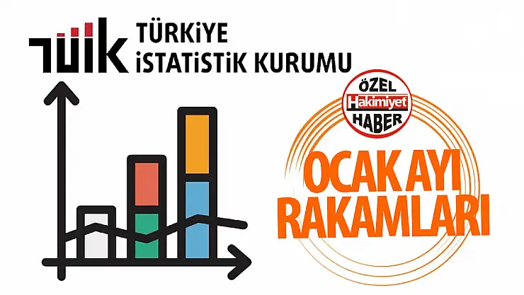 TÜİK Ocak ayı enflasyon oranını açıkladı!