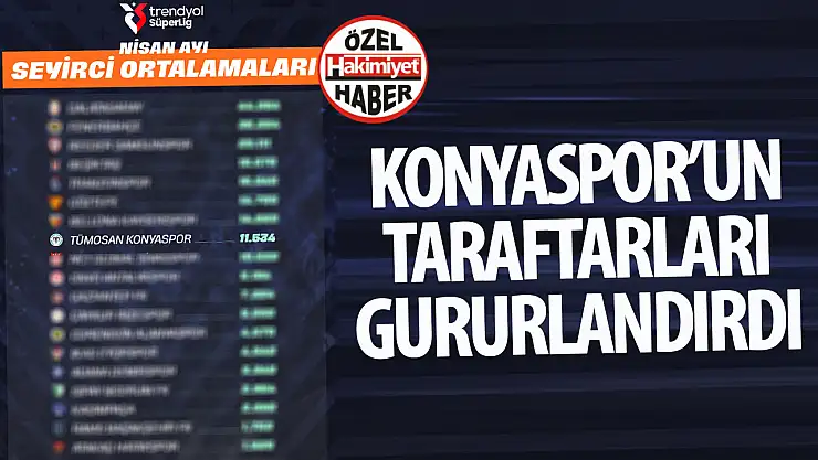 TÜMOSAN Konyaspor, Nisan Ayında Taraftarıyla Güç Buldu