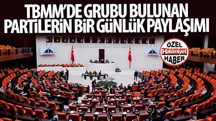 Türkiye Siyasetinde Yoğun Gündem: Partilerden Peş Peşe Açıklamalar ve Temaslar