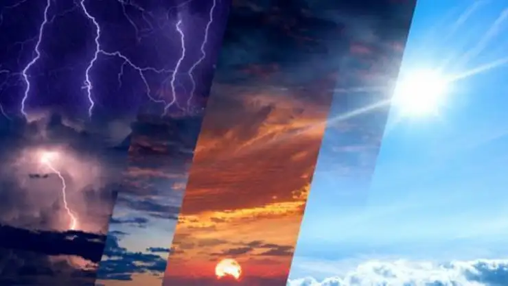 Yurtta hava durumu bugün nasıl olacak?