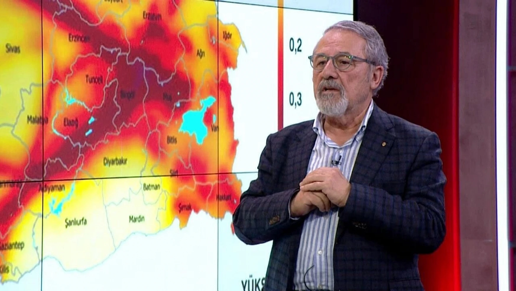 Deprem uzmanı Naci Görür Konya depreminin aslında nerede olduğunu açıkladı!