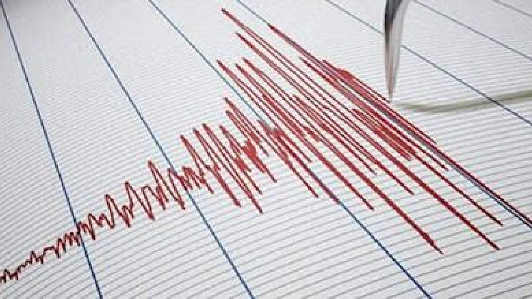 İzmir'e 3.5 büyüklüğünde deprem